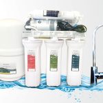 Water Purifiers Brands