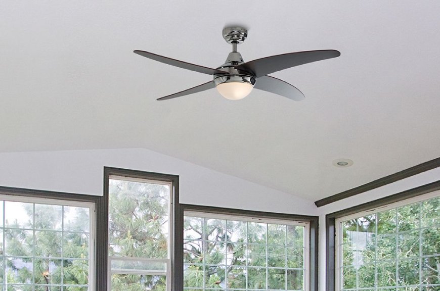 Top Ceiling Fan Brands in India