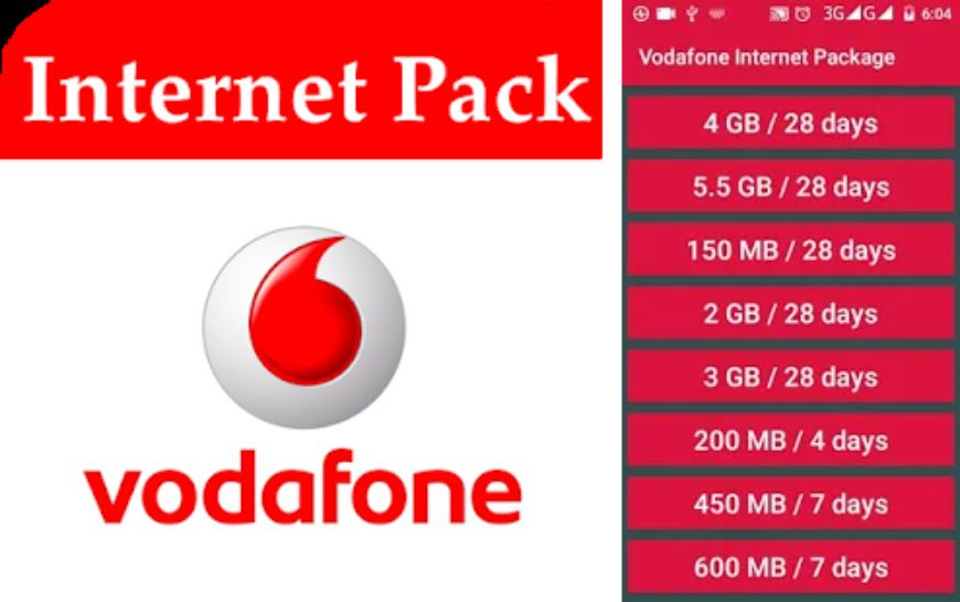 Data packages of Vodafone